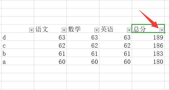 excel排序排名次由小到大方法