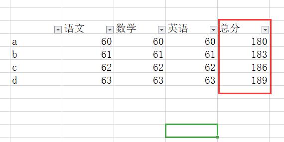 excel排序排名次由小到大方法