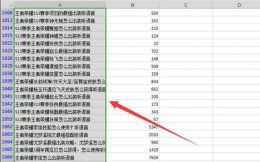 excel筛选后的数据复制粘贴教程 excel筛选出的数据怎么复制粘贴