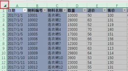 数据透视表制作方法 数据透视图和透视表怎么做