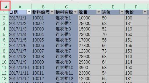 数据透视表制作方法