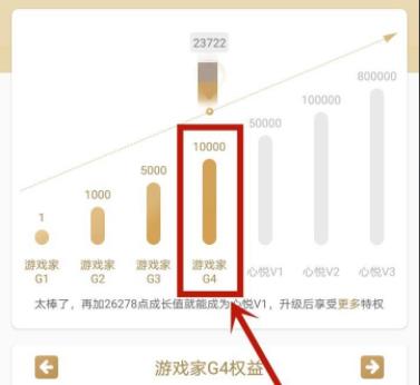心悦会员等级查询教程