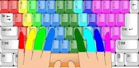 电脑键盘功能基础知识详情