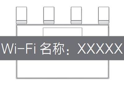 华为ax3 pro路由器怎么设置