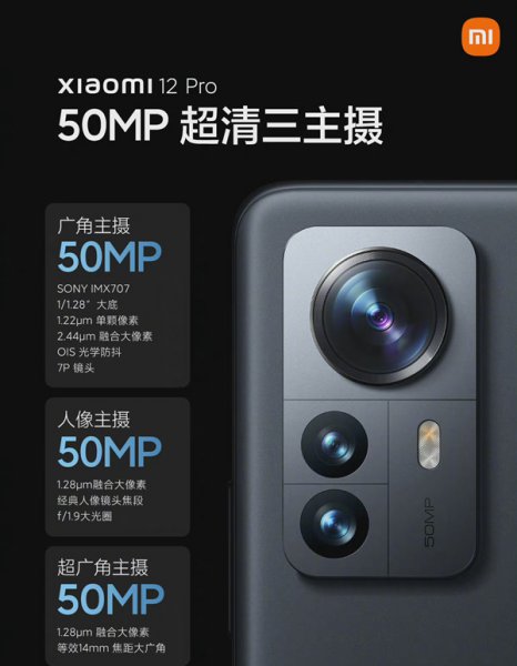 小米12pro多少倍变焦