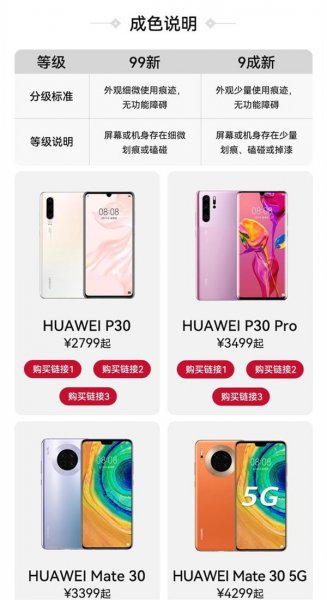 华为线下门店可以回收手机吗