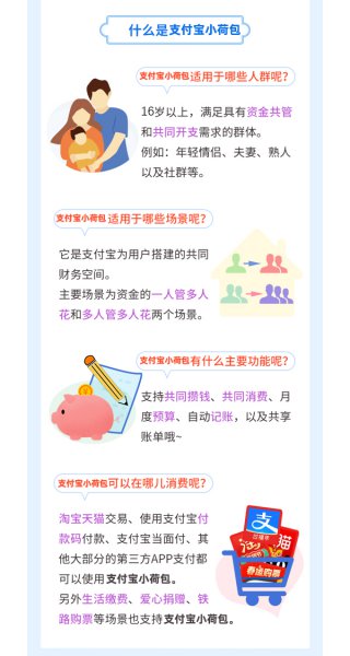 支付宝荷包是干什么的