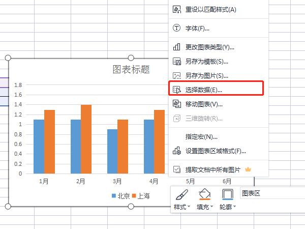 wps图表怎么改横纵坐标