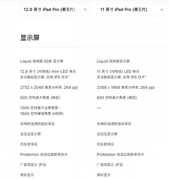ipadpro2021屏幕刷新率