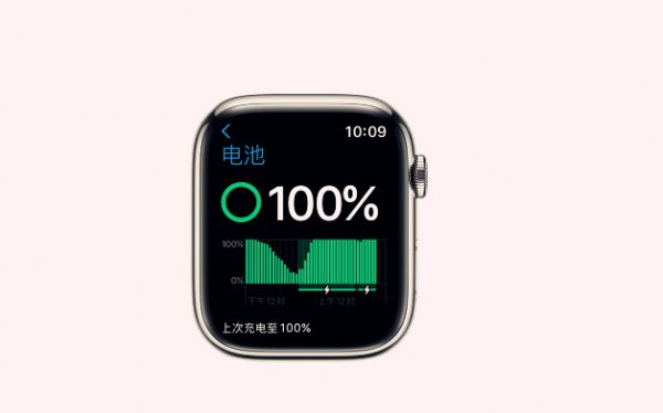 iwatch电量怎么显示