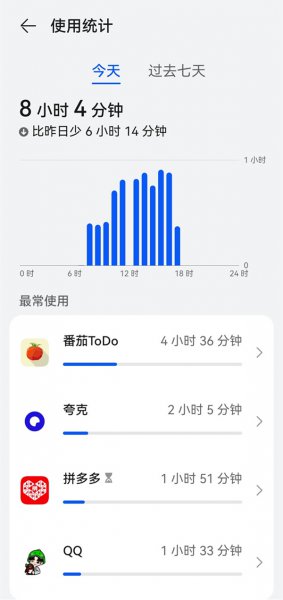 app使用时间在哪看
