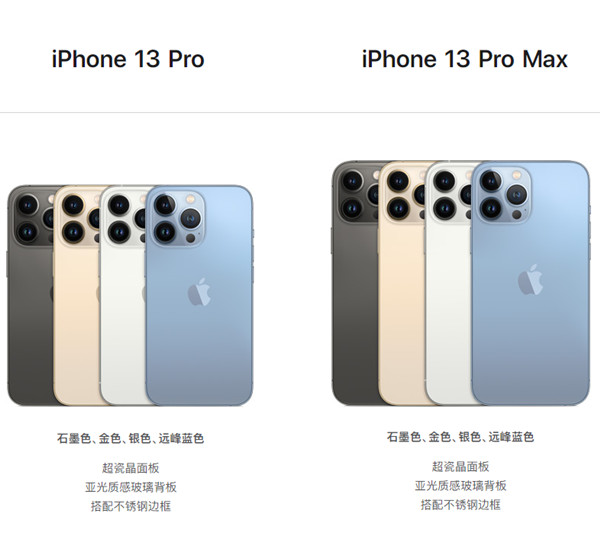 苹果13pro边框是什么材质