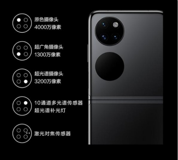 华为p50pocket支持5g吗