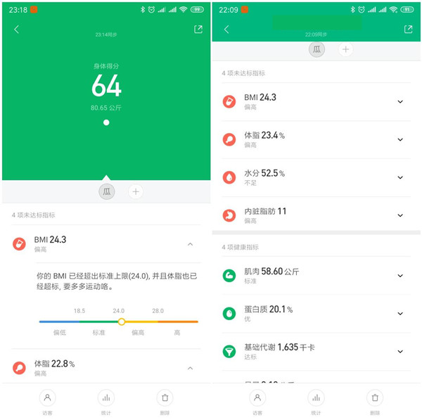 小米体脂秤2怎么看详细数据