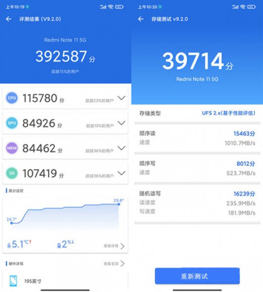 红米note11跑分安兔兔