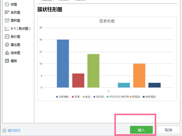 excel簇状柱形图怎么设置