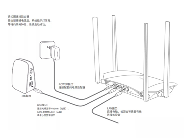 360路由器手机怎么设置