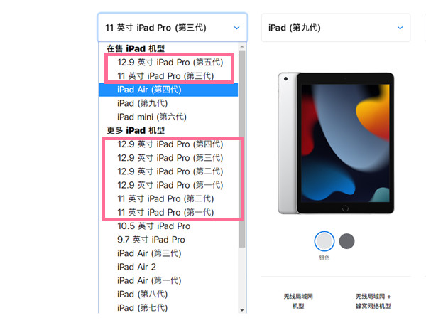 ipadpro第三代是哪年