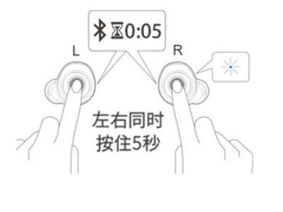 bo e8耳机怎么连接