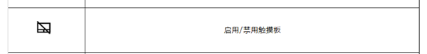 电脑触屏鼠标怎么启动