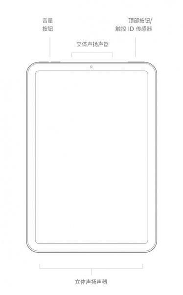 mini5和mini6的区别