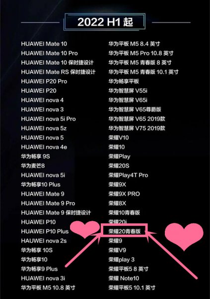 荣耀20青春版可以升级鸿蒙系统吗