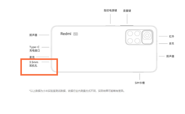 红米note11有耳机孔吗