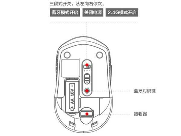 联想无线鼠标怎么连接电脑