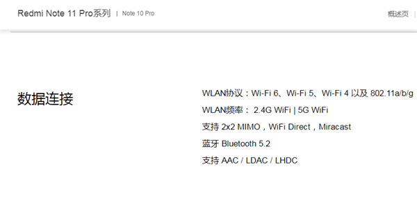 红米note11pro支持wifi6吗