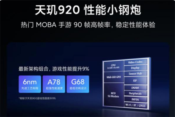 红米note11pro是骁龙870吗