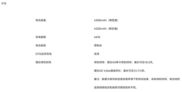 vivox70电池多大毫安