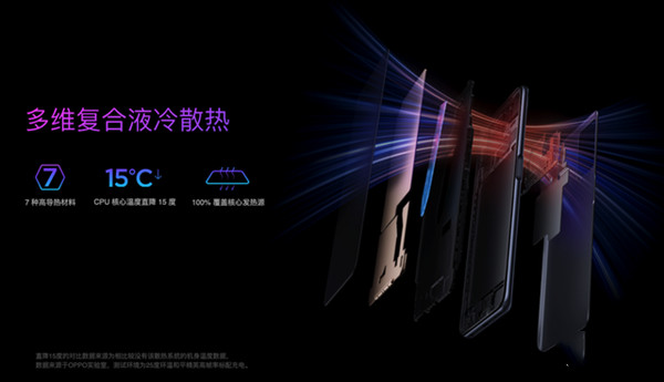 oppok9s是液冷散热吗