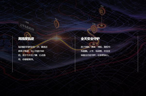 小天才电话手表关机后还能定位吗