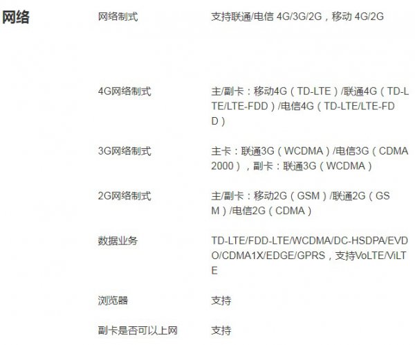 荣耀畅玩20pro是5g手机吗