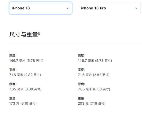 苹果13和13pro大小一样吗