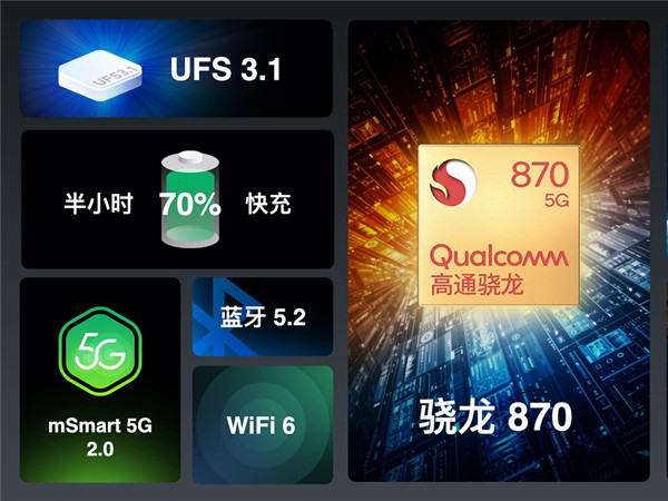 魅族18x是5g吗