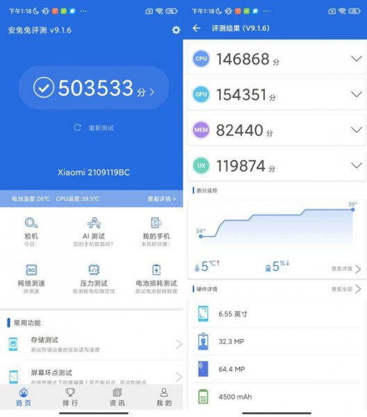 小米civi跑分