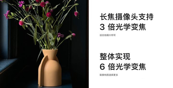 苹果13pro变焦多少倍
