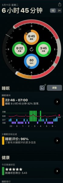 applewatch怎么看睡眠质量