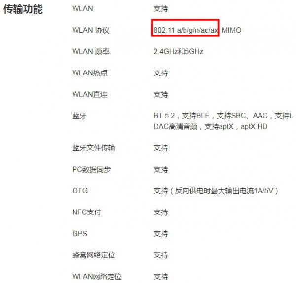 荣耀50支持wifi6吗