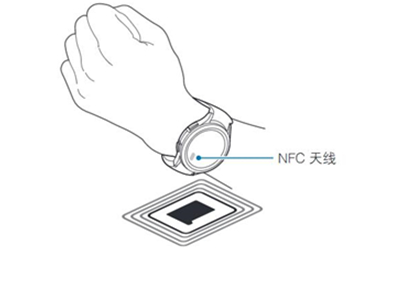 三星watch4的nfc功能怎么用