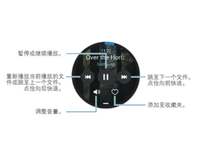 三星watch4怎么切歌