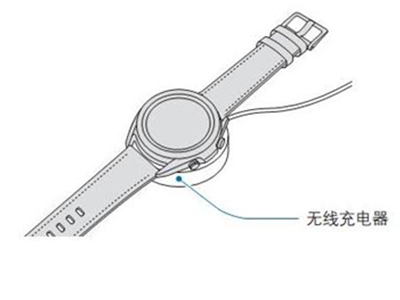 三星watch4怎么充电
