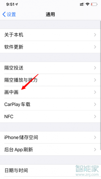 iphone12如何分屏