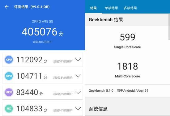 oppoa95处理器多少