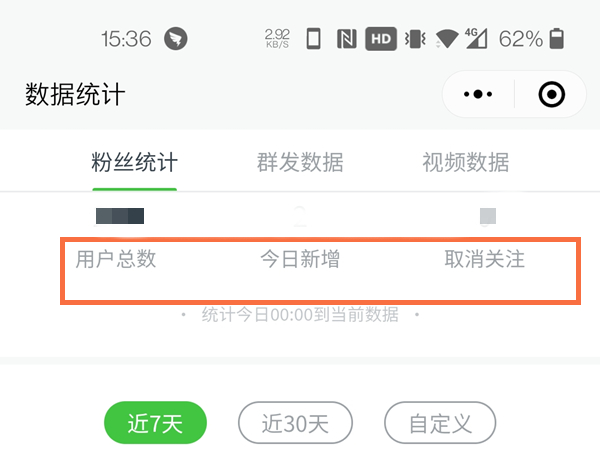 微信公众号可以看到访客记录吗