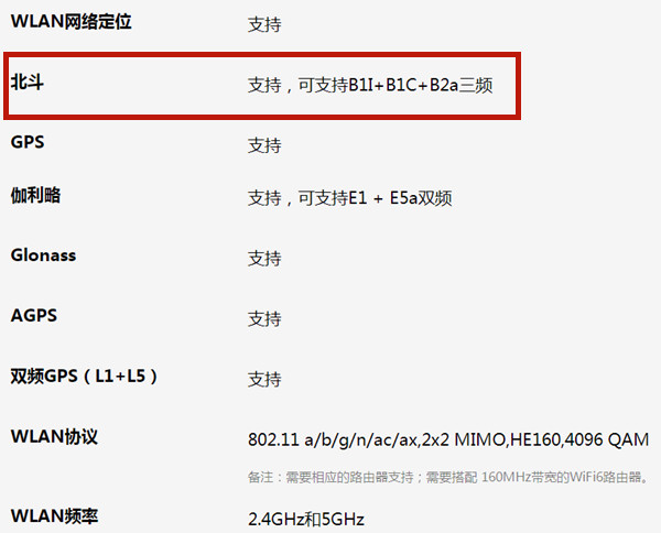 荣耀magic3pro支持北斗吗