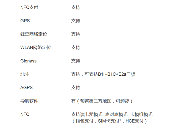 荣耀magic3至臻版有nfc功能吗