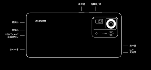 小米mix4有红外线功能吗