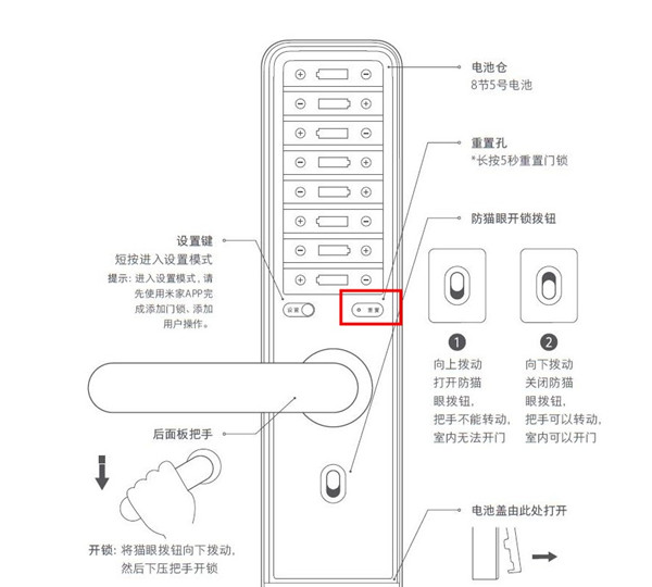小米智能门锁怎么重置密码